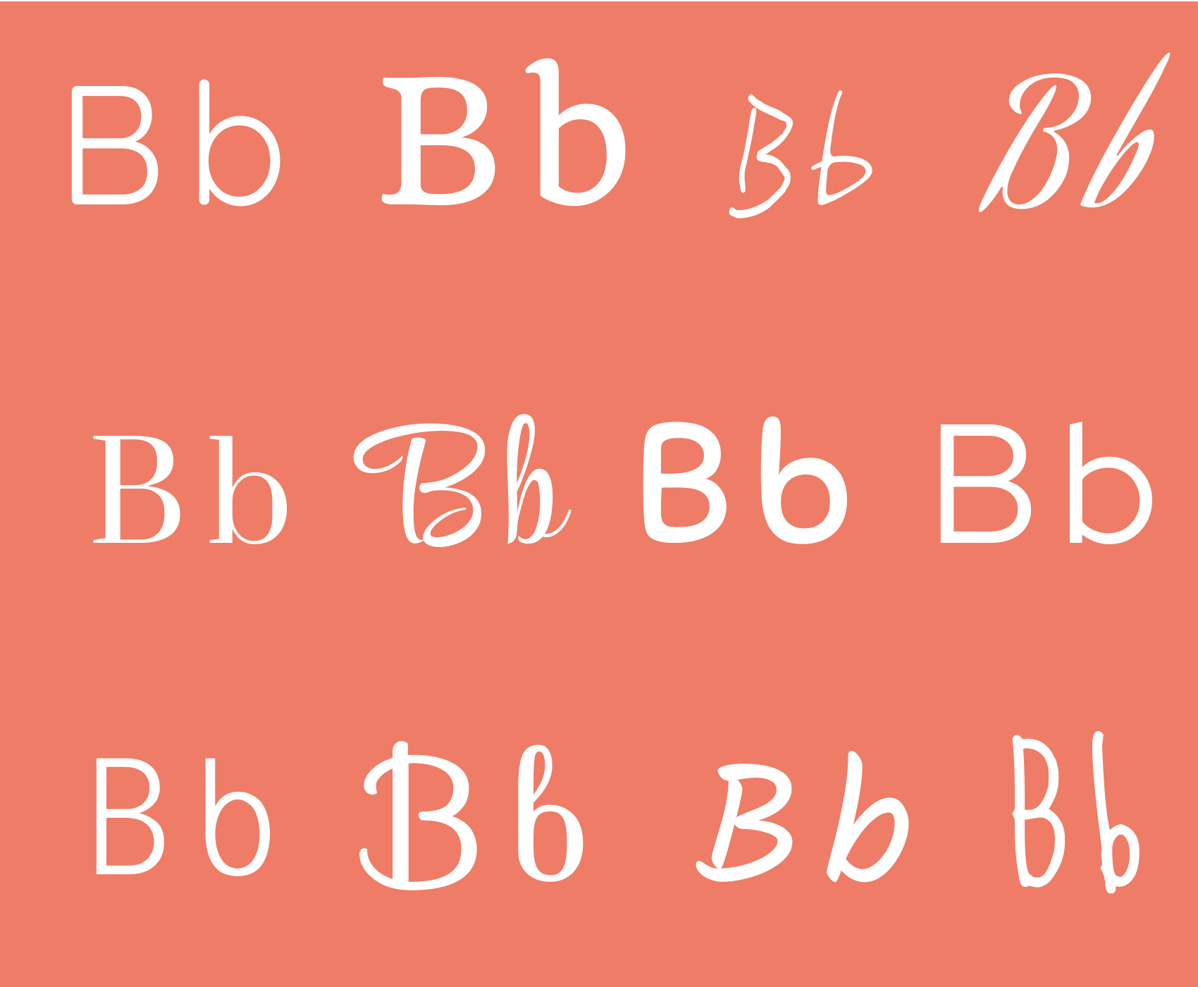 B b